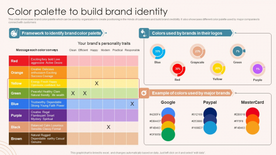 Brand Color Palette Powerpoint Templates Slides And Graphics Brand Color Palette Powerpoint Templates Slides And Graphics