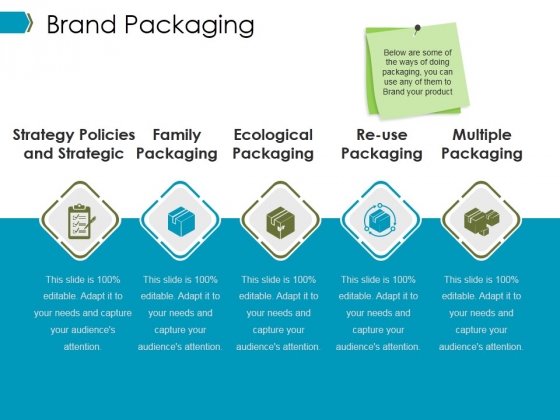 Brand Packaging Ppt PowerPoint Presentation Ideas Information Brand Packaging Ppt PowerPoint Presentation Ideas Information