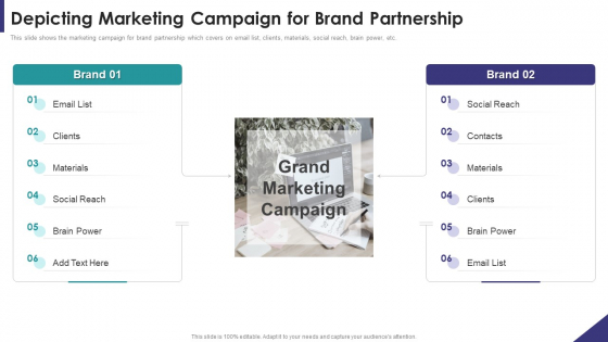 Brand Partnership Investor Depicting Marketing Campaign For Brand Partnership Mockup PDF