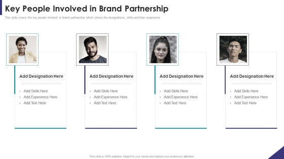 Brand Partnership Investor Key People Involved In Brand Partnership Formats PDF Brand Partnership Investor Key People Involved In Brand Partnership Formats PDF