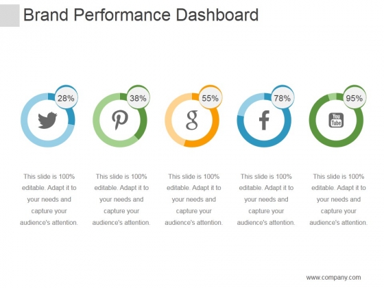Brand Performance Dashboard Ppt PowerPoint Presentation Gallery Brand Performance Dashboard Ppt PowerPoint Presentation Gallery