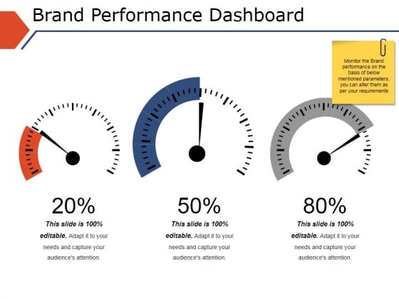 Brand Performance Dashboard Ppt PowerPoint Presentation Styles Design Templates Brand Performance Dashboard Ppt PowerPoint Presentation Styles Design Templates