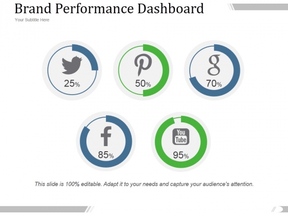 Brand Performance Dashboard Template 2 Ppt PowerPoint Presentation Professional Brand Performance Dashboard Template 2 Ppt PowerPoint Presentation Professional