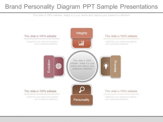 Brand Personality Diagram Ppt Sample Presentations Brand Personality Diagram Ppt Sample Presentations