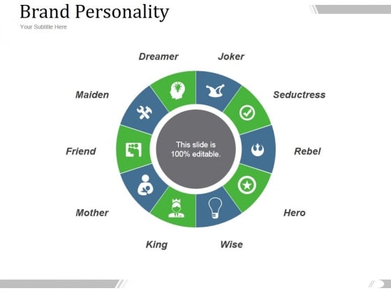 Brand Personality Ppt PowerPoint Presentation Clipart Brand Personality Ppt PowerPoint Presentation Clipart
