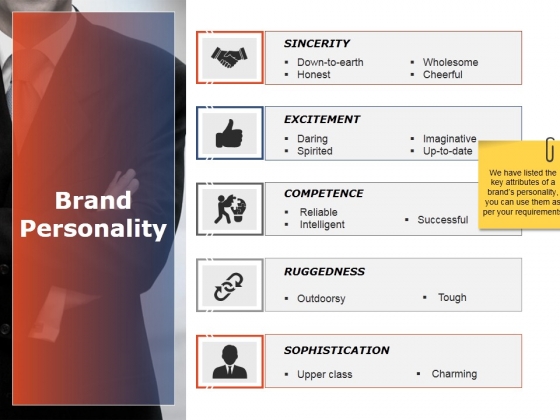 brand personality ppt powerpoint presentation outline visual brand personality