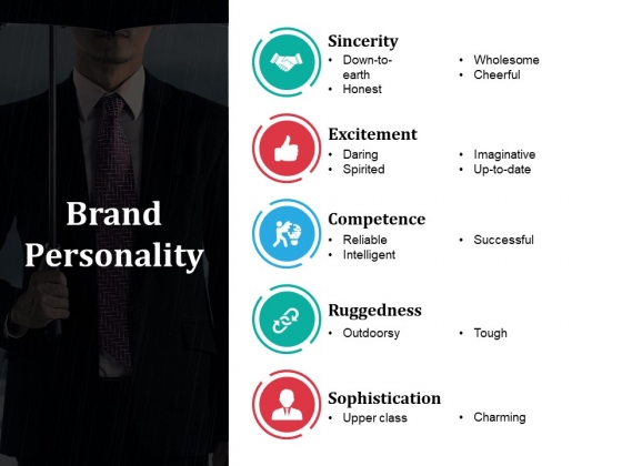 Brand Personality Ppt PowerPoint Presentation Styles Vector