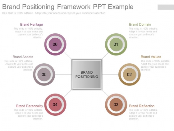 Brand Positioning Framework Ppt Example Brand Positioning Framework Ppt Example