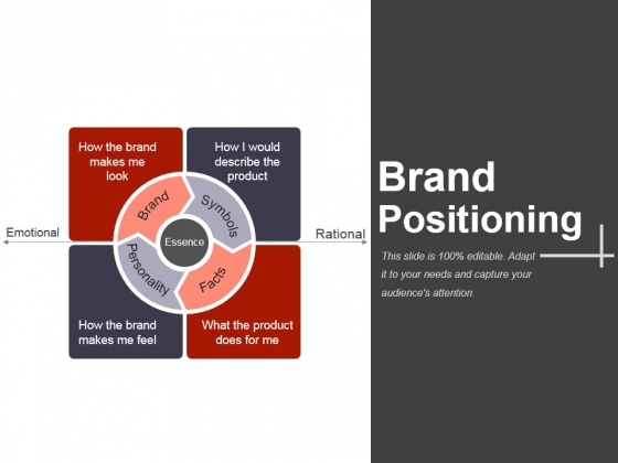 Brand Positioning Ppt PowerPoint Presentation Layouts Picture Brand Positioning Ppt PowerPoint Presentation Layouts Picture
