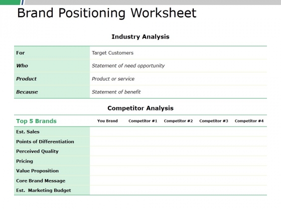 Brand Positioning Worksheet Ppt PowerPoint Presentation Model Layouts