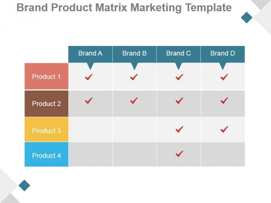 brand product matrix Online predesigned brand product matrix presentation design powerpoint templates, slide designs, ppt images graphic are available at slideteam. brand product matrix Online predesigned brand product matrix presentation design powerpoint templates, slide designs, ppt images graphic are available at slideteam.