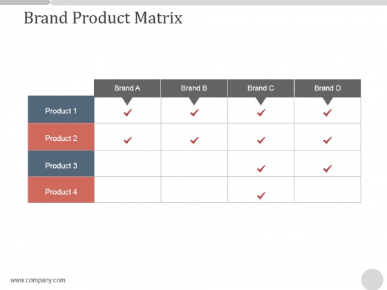 Brand Product Matrix Ppt PowerPoint Presentation Slides Brand Product Matrix Ppt PowerPoint Presentation Slides