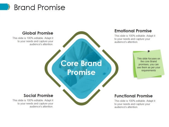 Brand Promise Ppt PowerPoint Presentation Outline Design Templates Brand Promise Ppt PowerPoint Presentation Outline Design Templates