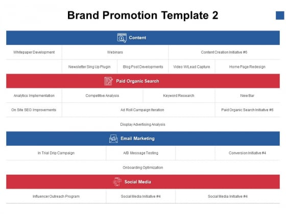 Brand Promotion Analytics Ppt PowerPoint Presentation Slides Graphics Brand Promotion Analytics Ppt PowerPoint Presentation Slides Graphics