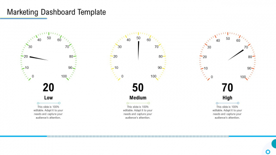Brand Promotion And Management Plan Marketing Dashboard Template Topics PDF Brand Promotion And Management Plan Marketing Dashboard Template Topics PDF