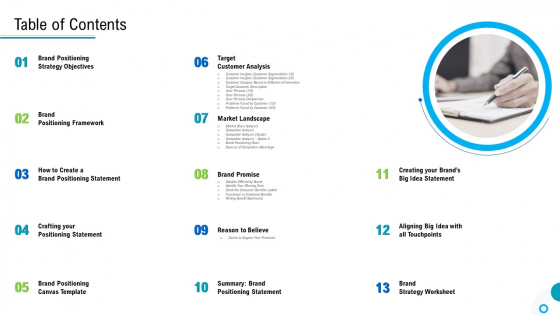 Brand Promotion And Management Plan Table Of Contents Ppt Summary Introduction PDF Brand Promotion And Management Plan Table Of Contents Ppt Summary Introduction PDF