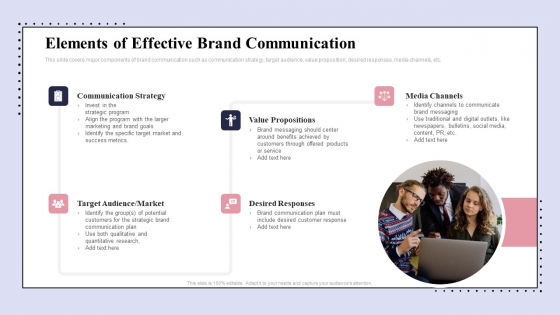 Brand Promotion Communication Strategy Elements Of Effective Brand Communication Slides PDF