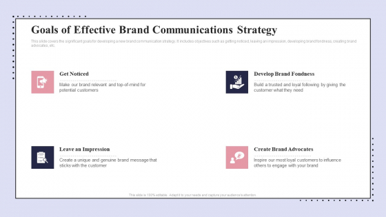 Brand Promotion Communication Strategy Goals Of Effective Brand Communications Strategy Microsoft PDF Brand Promotion Communication Strategy Goals Of Effective Brand Communications Strategy Microsoft PDF