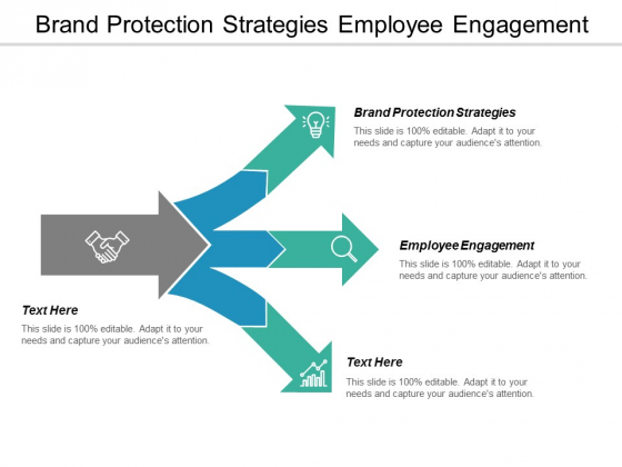 Brand Protection Strategies Employee Engagement Ppt PowerPoint Presentation Summary Templates Brand Protection Strategies Employee Engagement Ppt PowerPoint Presentation Summary Templates