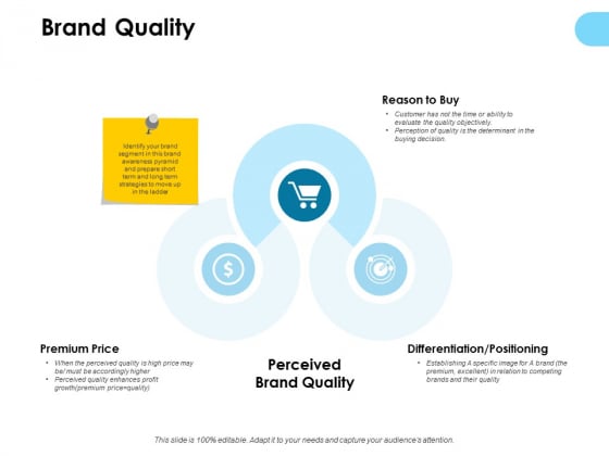 Brand Quality Ppt PowerPoint Presentation Show Model Brand Quality Ppt PowerPoint Presentation Show Model