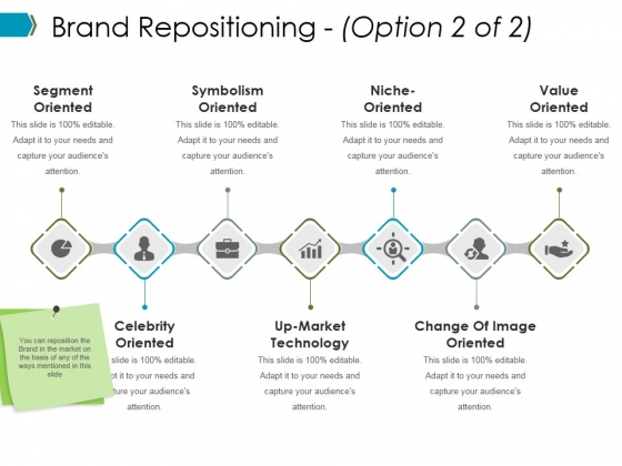 Brand Repositioning Template 1 Ppt PowerPoint Presentation Example 2015 Brand Repositioning Template 1 Ppt PowerPoint Presentation Example 2015