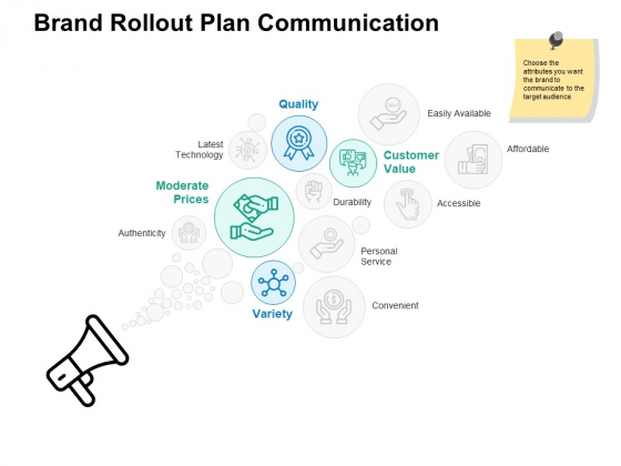 Brand Rollout Plan Communication Ppt PowerPoint Presentation Styles Slide Brand Rollout Plan Communication Ppt PowerPoint Presentation Styles Slide