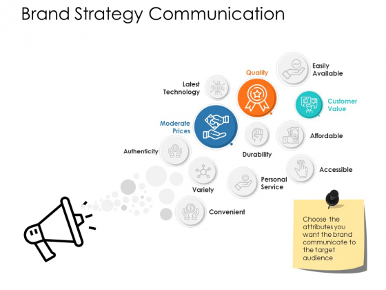 Brand Strategy Communication Ppt Powerpoint Presentation Styles Templates