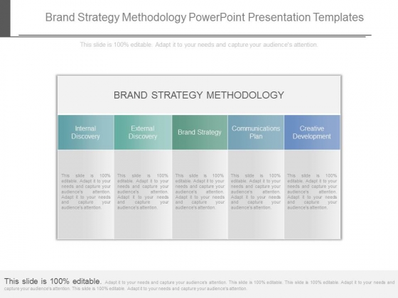 Brand Strategy Methodology Powerpoint Presentation Templates Brand Strategy Methodology Powerpoint Presentation Templates