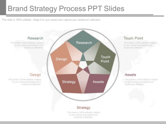 Brand Strategy Process Ppt Slides