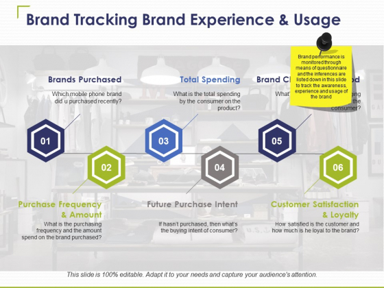 Brand Tracking Brand Experience And Usage Ppt Powerpoint Presentation Pictures Graphics Example Powerpoint Templates