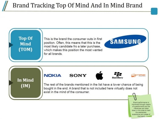 Brand Tracking Top Of Mind And In Mind Brand Ppt PowerPoint Presentation File Professional Brand Tracking Top Of Mind And In Mind Brand Ppt PowerPoint Presentation File Professional