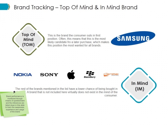 Brand Tracking Top Of Mind And In Mind Brand Ppt PowerPoint Presentation Portfolio File Formats Brand Tracking Top Of Mind And In Mind Brand Ppt PowerPoint Presentation Portfolio File Formats