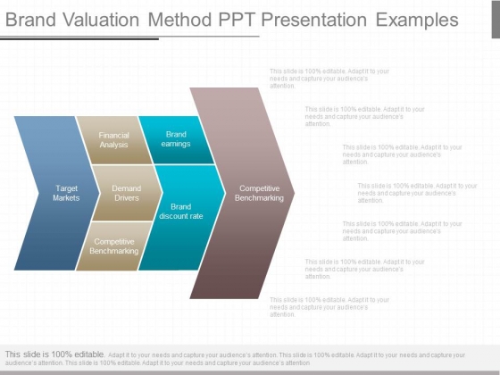 Brand Valuation Method Ppt Presentation Examples Brand Valuation Method Ppt Presentation Examples