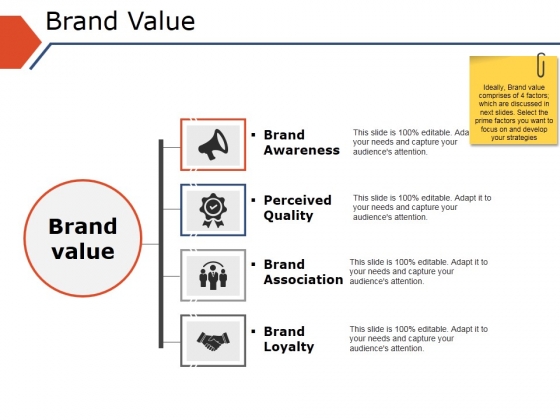Brand Value Ppt PowerPoint Presentation File Layouts Brand Value Ppt PowerPoint Presentation File Layouts