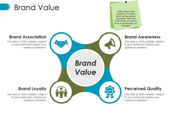 Brand Value Ppt PowerPoint Presentation Model Samples Brand Value Ppt PowerPoint Presentation Model Samples