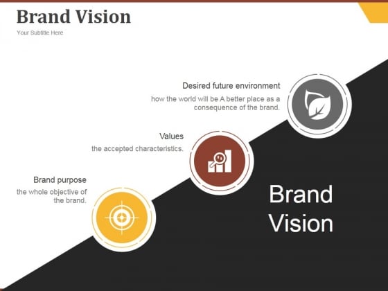 Brand Vision Ppt PowerPoint Presentation Introduction