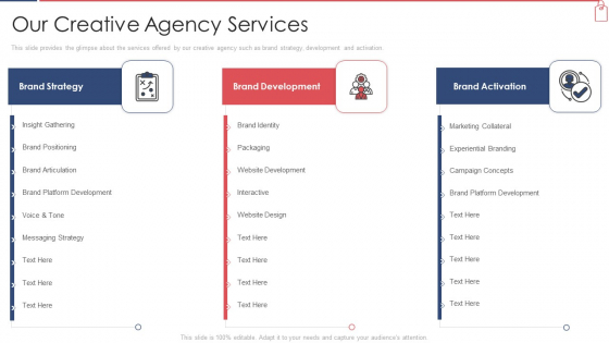 Branded Lender Pitch Deck Our Creative Agency Services Ppt Pictures Format Ideas PDF Branded Lender Pitch Deck Our Creative Agency Services Ppt Pictures Format Ideas PDF