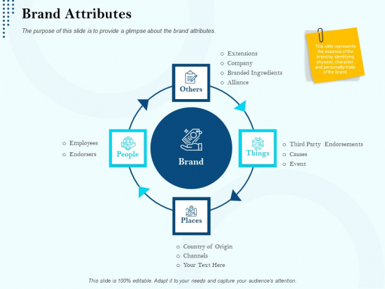 Branding Approach Marketing Strategies Brand Attributes Ppt Infographics Visuals PDF Branding Approach Marketing Strategies Brand Attributes Ppt Infographics Visuals PDF