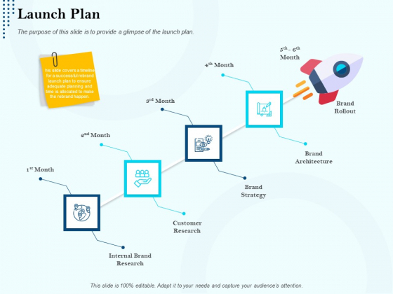 Branding Approach Marketing Strategies Launch Plan Ppt Model Deck PDF Branding Approach Marketing Strategies Launch Plan Ppt Model Deck PDF