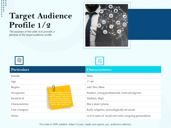 Branding Approach Marketing Strategies Target Audience Profile Region Ppt Styles PDF