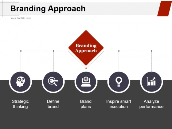 Branding Approach Ppt PowerPoint Presentation Pictures Rules
