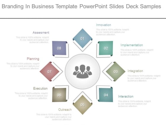 Branding In Business Template Powerpoint Slides Deck Samples Branding In Business Template Powerpoint Slides Deck Samples