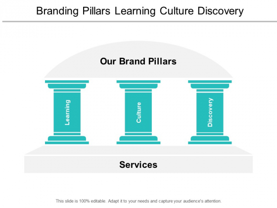 Branding Pillars Learning Culture Discovery Ppt Powerpoint Presentation Slides Designs Download