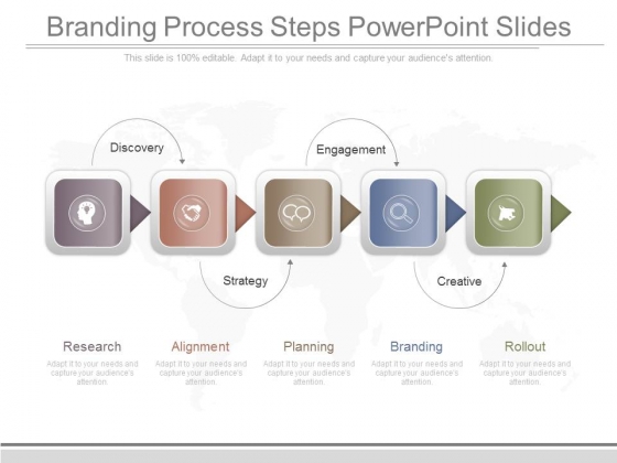 Branding Process Steps Powerpoint Slides Branding Process Steps Powerpoint Slides