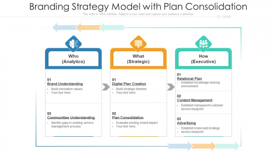 Branding Strategy Model With Plan Consolidation Ppt Portfolio Graphics Pictures PDF Branding Strategy Model With Plan Consolidation Ppt Portfolio Graphics Pictures PDF