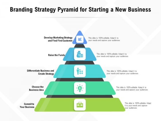 Branding Strategy Pyramid For Starting A New Business Ppt PowerPoint Presentation File Design Templates PDF Branding Strategy Pyramid For Starting A New Business Ppt PowerPoint Presentation File Design Templates PDF