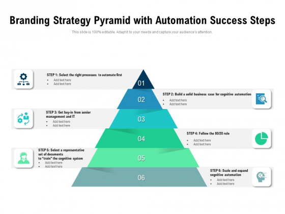 Branding Strategy Pyramid With Automation Success Steps Ppt PowerPoint Presentation Icon Backgrounds PDF Branding Strategy Pyramid With Automation Success Steps Ppt PowerPoint Presentation Icon Backgrounds PDF