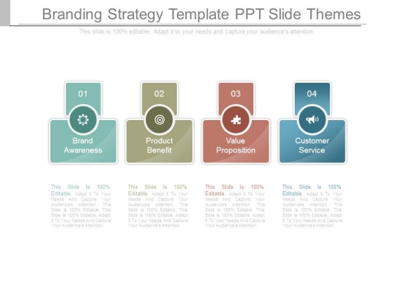 brand strategy template
