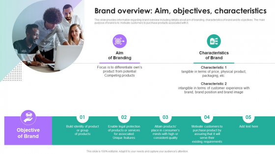 Branding Summary And Brand Brand Overview Aim Objectives Characteristics Template PDF
