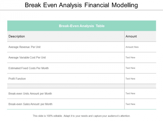 break even analysis financial modelling ppt powerpoint presentation model ideas break even analysis financial modelling ppt powerpoint presentation model ideas